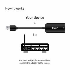 CAC1420 USB 3.1 Gen 1 to RJ45 2.5GB Ethernet Adapter Black