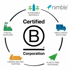 Nimble Champ Pro Portable Charger 20.000 mAh 65W Dark Blue